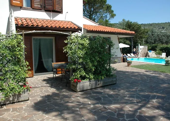 Rilke Couette-café Duino