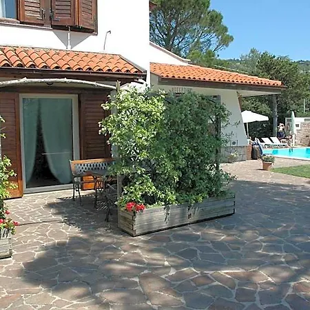 Rilke B&B